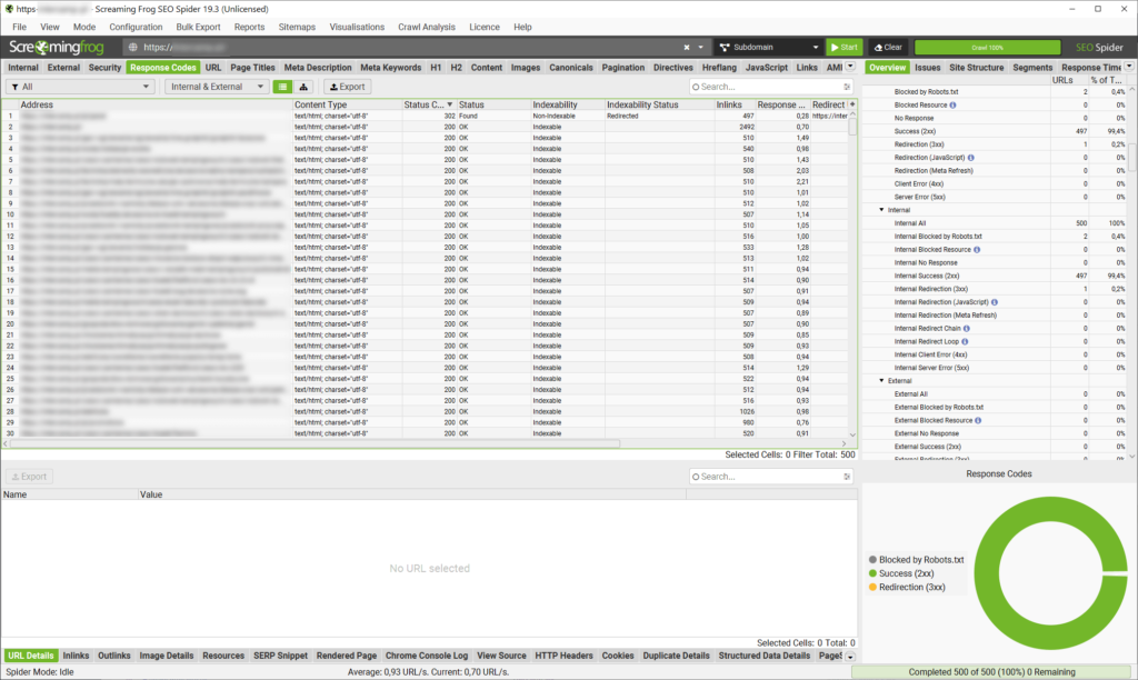 Screaming Frog narzędzie do audytu seo